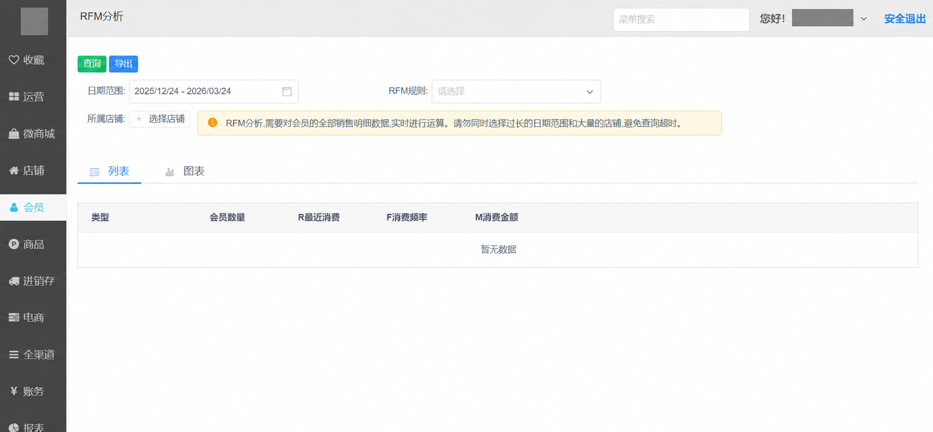 四威超级零售RFM分析界面