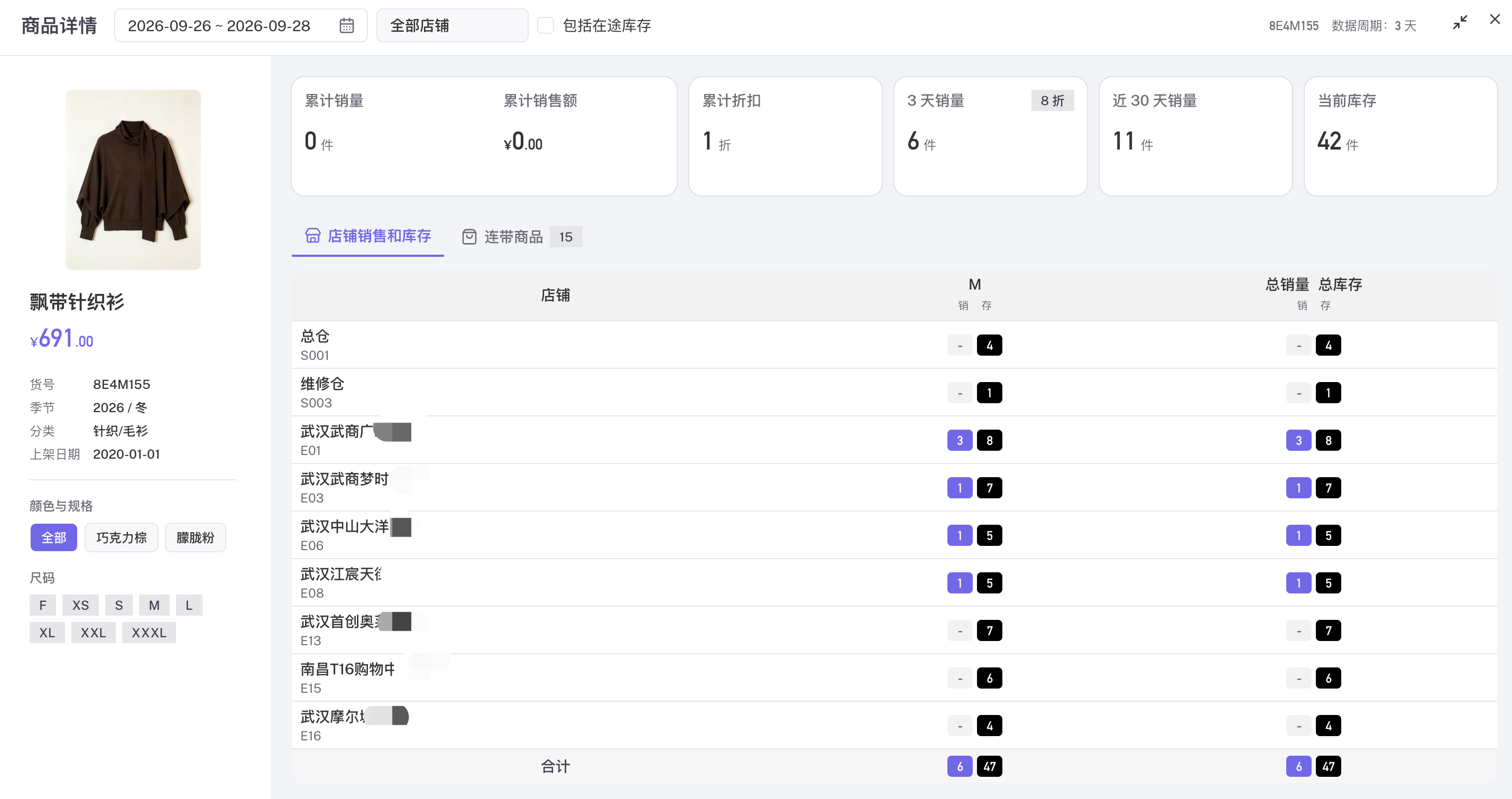 商品详情页面,展示款色码信息以及各门店的商品销售和库存